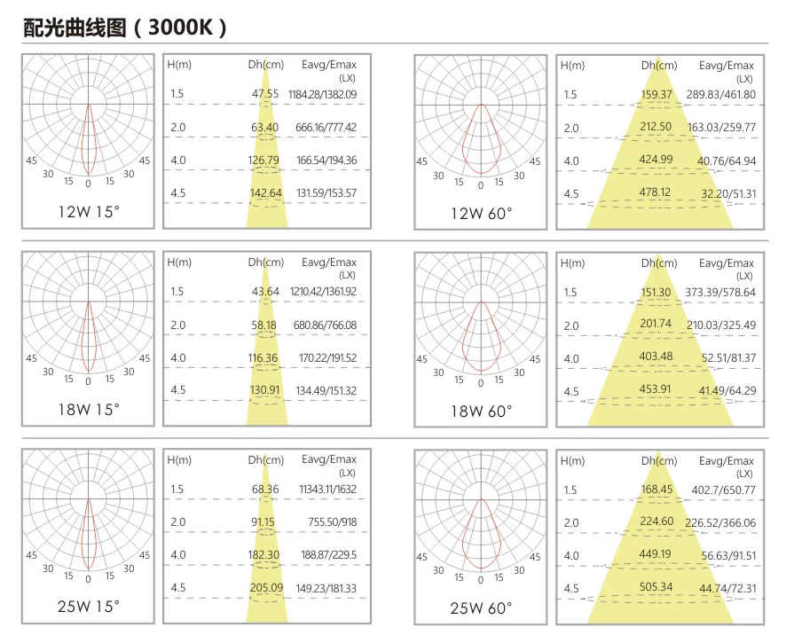 微信截图_20220609091439.png
