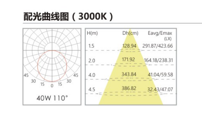 微信截图_20220609091741.png