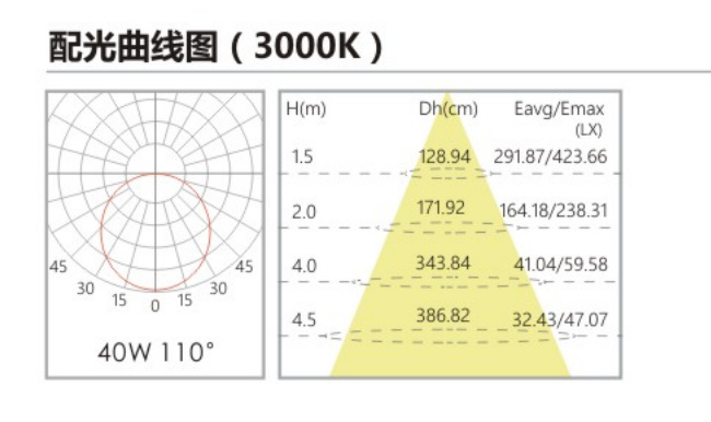 微信截图_20220609091918.png