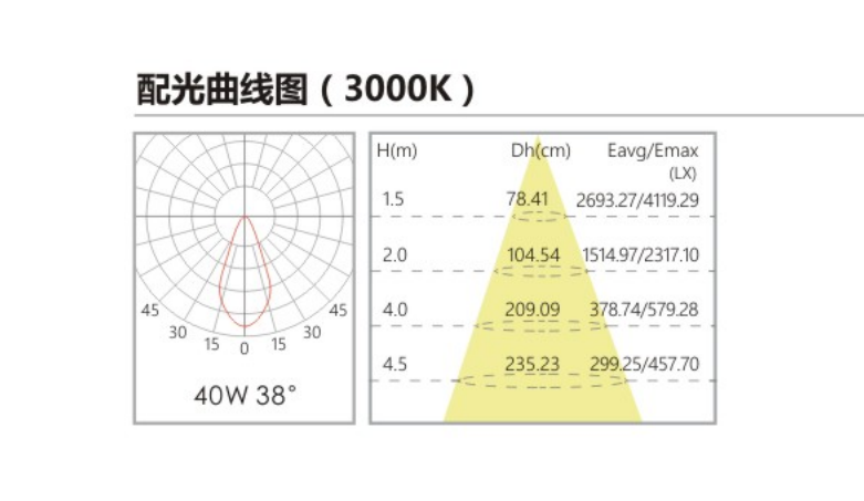 微信截图_20220609092320.png
